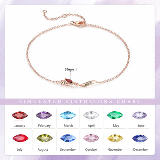 Custom Birthstone Anklet