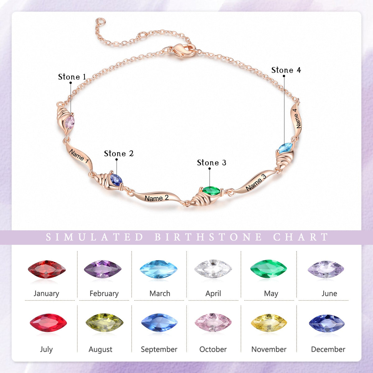 Custom Birthstone Anklet
