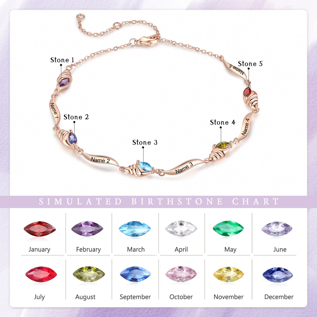 Custom Birthstone Anklet