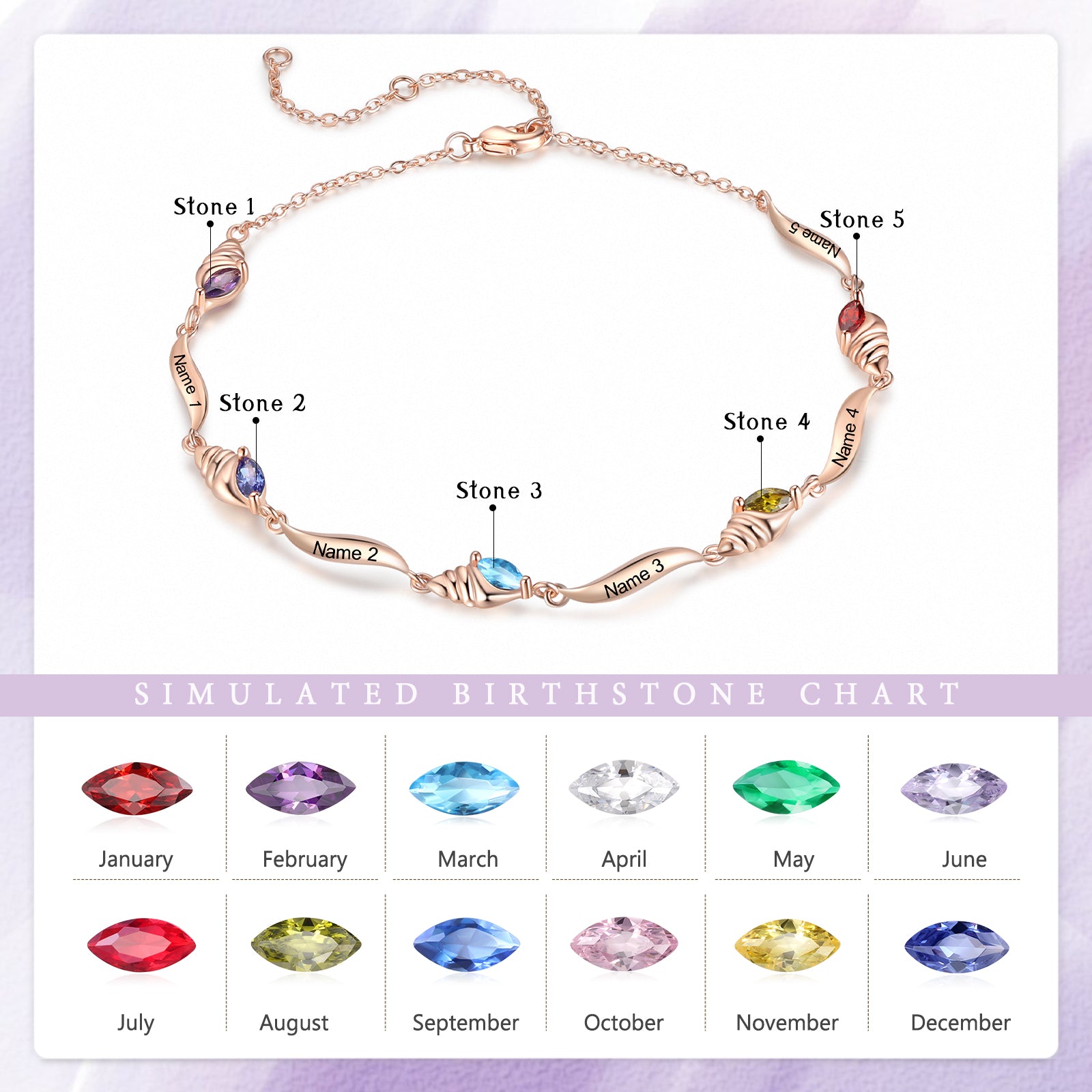 Custom Birthstone Anklet
