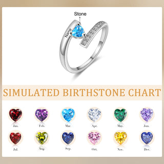 Custom Birthstone Ring