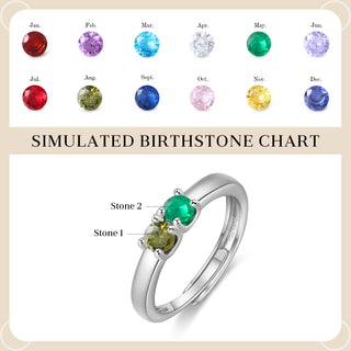 Custom Birthstone Ring