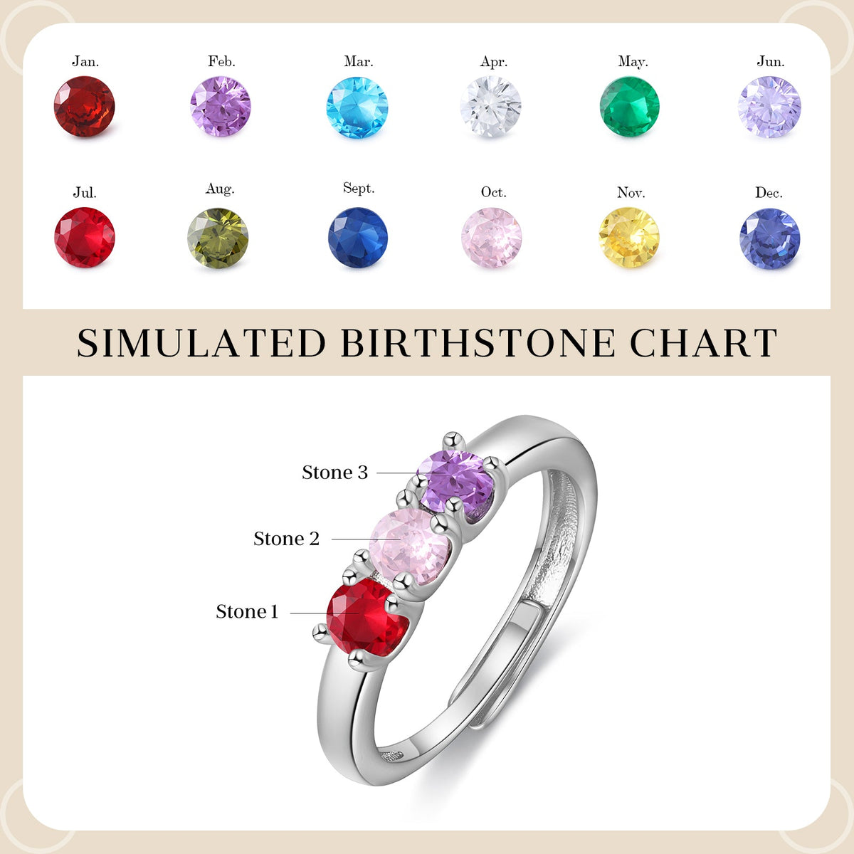 Custom Birthstone Ring