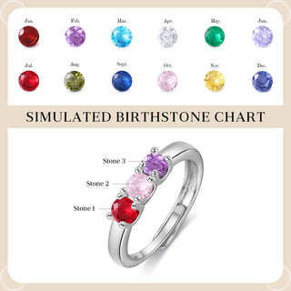 Custom Birthstone Ring
