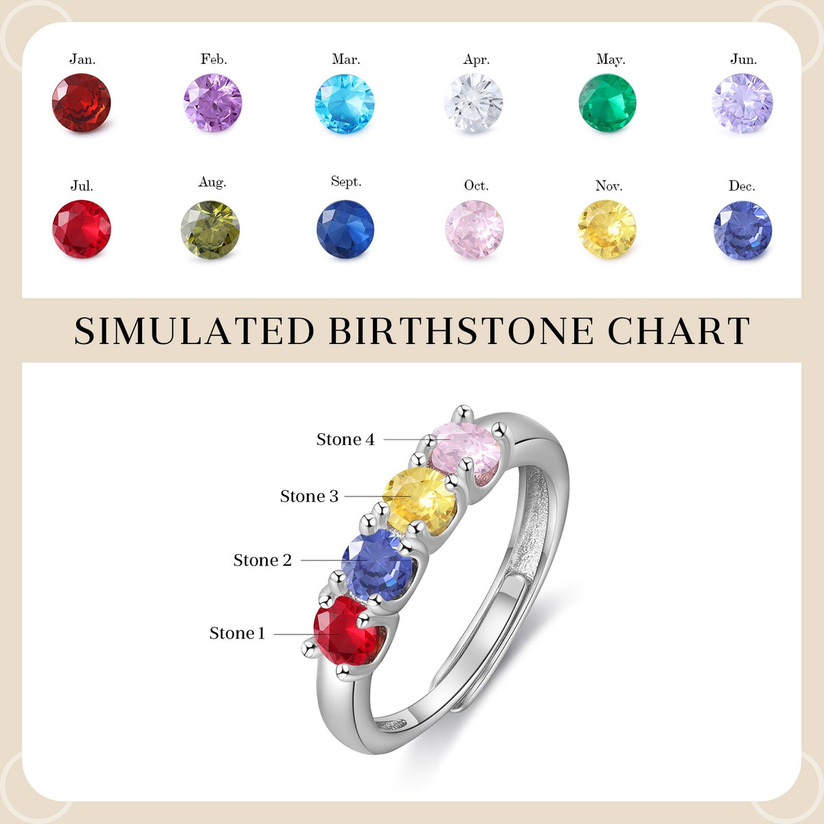 Custom Birthstone Ring