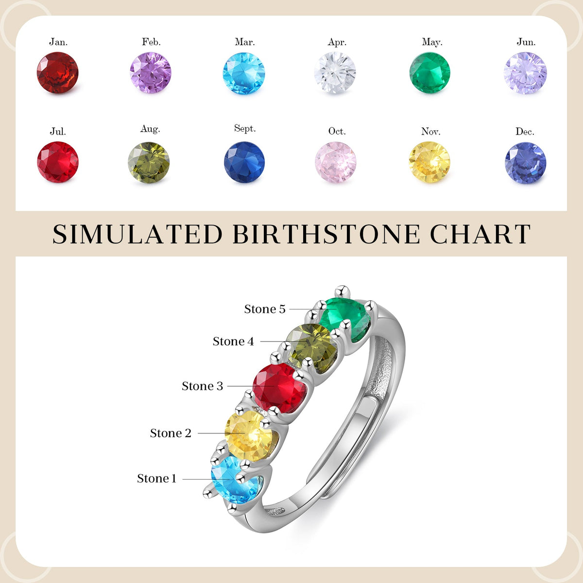 Custom Birthstone Ring
