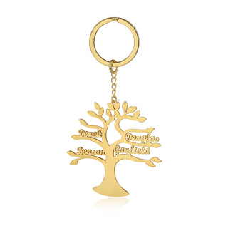 Custom Life Tree Name Keychain