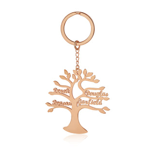 Custom Life Tree Name Keychain