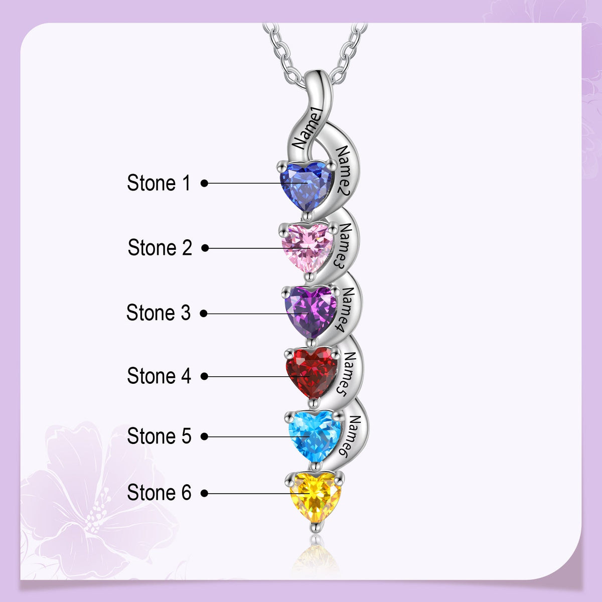 Custom Birthstone Necklace