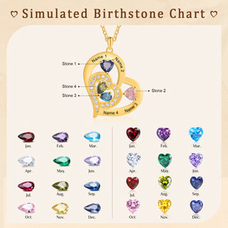 Custom Birthstone Heart Shape Copper Necklace