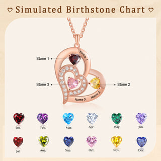 Custom Birthstone Heart Shape Copper Necklace