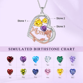 Birthstone Necklace