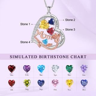 Birthstone Necklace