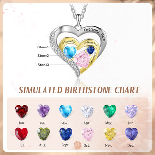 Custom Name Birthstone Necklace
