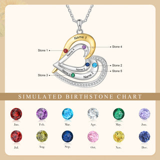 Birthstone Necklace