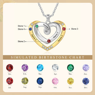 Custom Birthstone Necklace