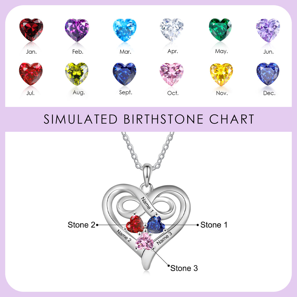 Custom Birthstone Necklace