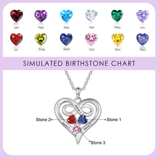 Custom Birthstone Necklace