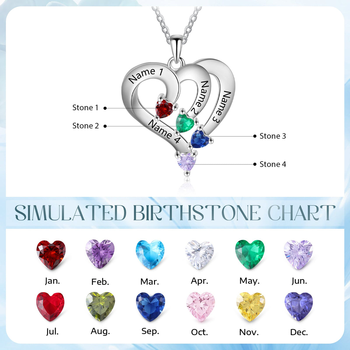 Custom Birthstone Necklace