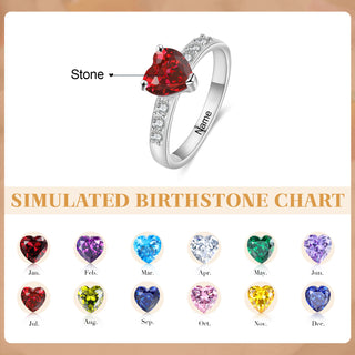 Sterling silver Custom Birthstone Ring