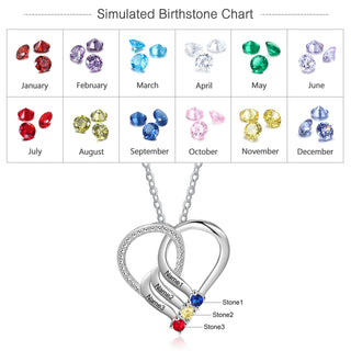 925 Sterling silver Custom Birthstone necklace