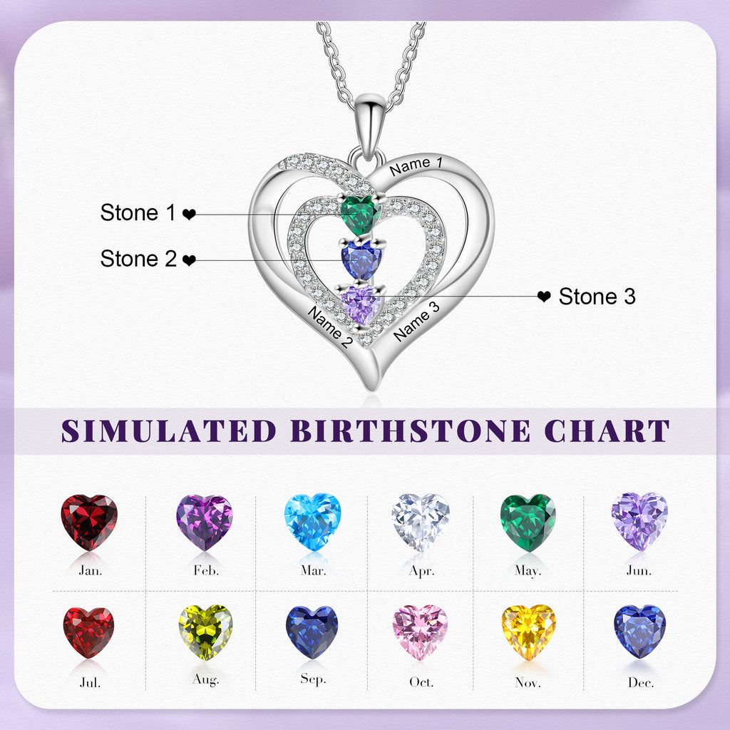 Custom Birthstone Necklace