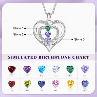 Custom Birthstone Necklace