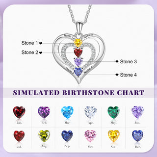 Custom Birthstone Necklace