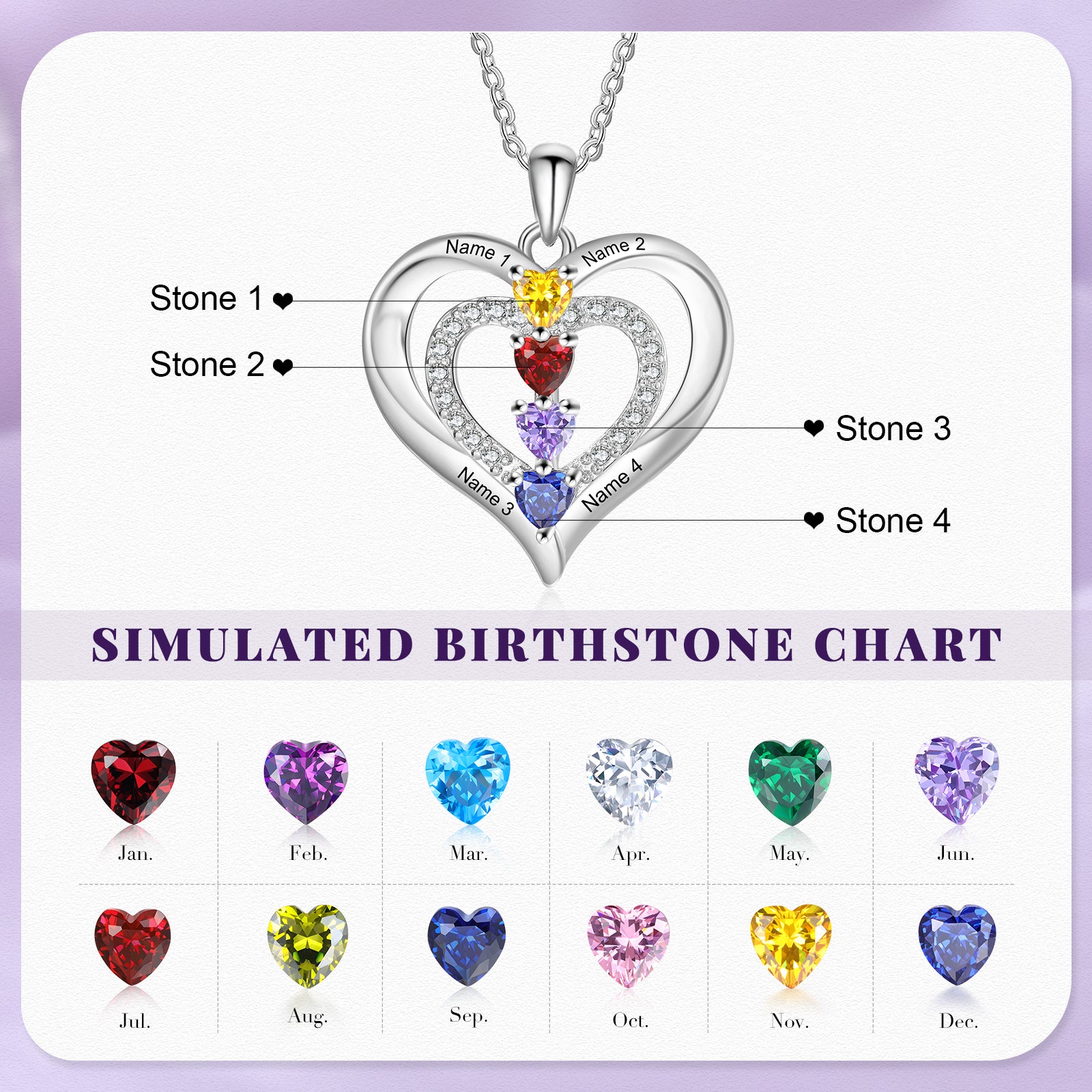Custom Birthstone Necklace