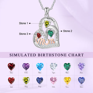 Custom Birthstone Necklace