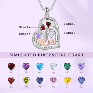 Custom Birthstone Necklace