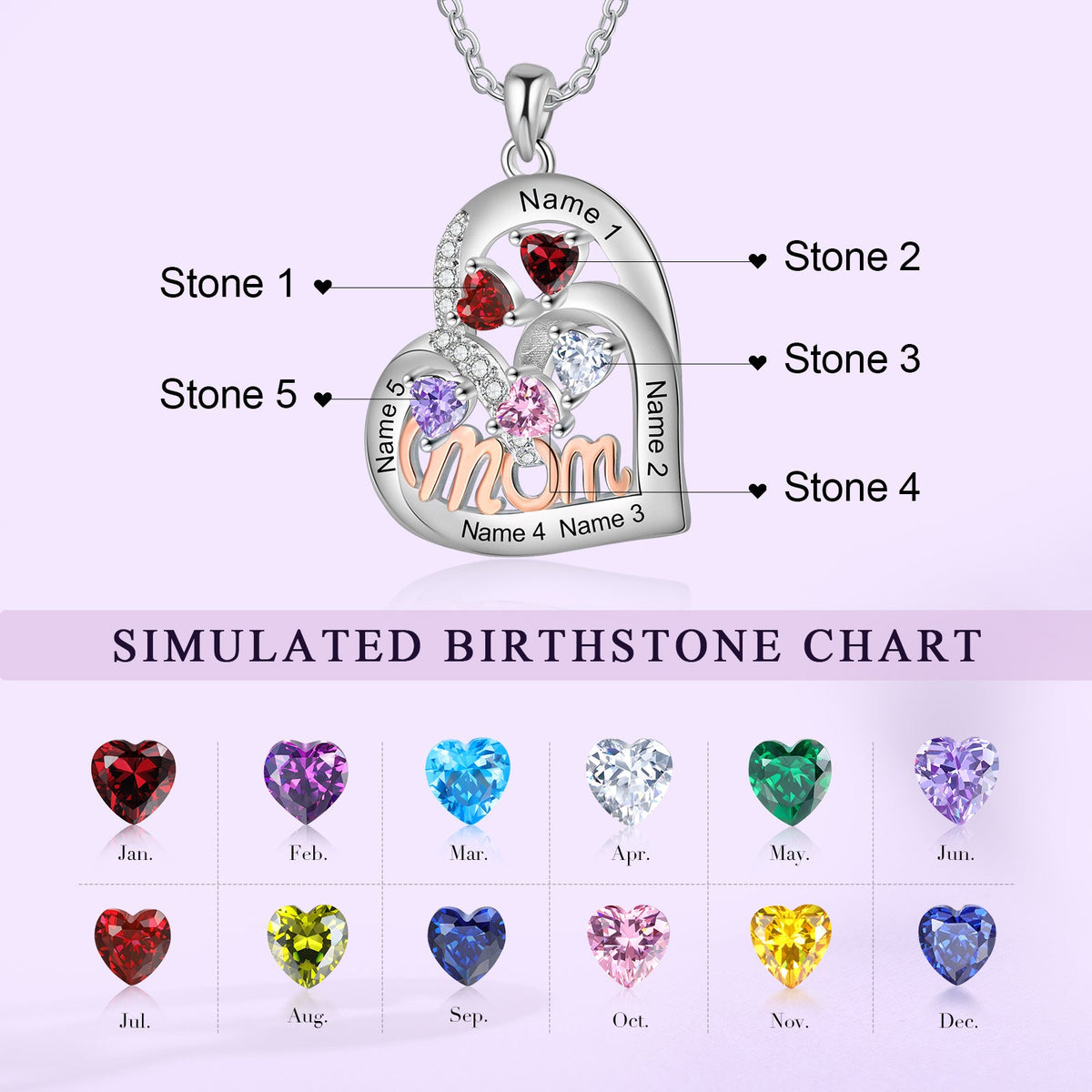 Custom Birthstone Necklace