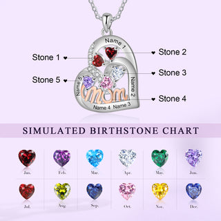 Custom Birthstone Necklace