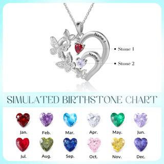 Custom Birthstone Necklace