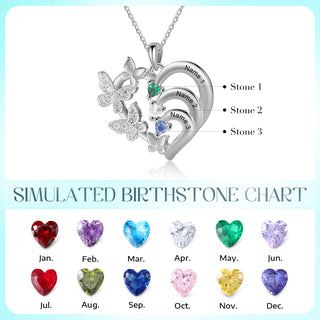 Custom Birthstone Necklace