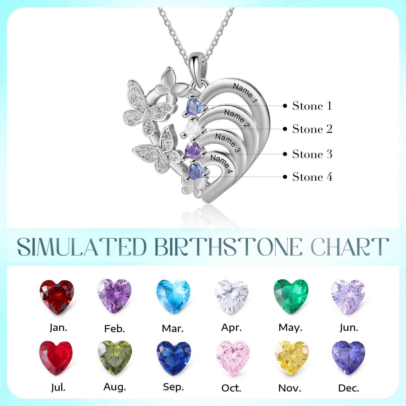 Custom Birthstone Necklace