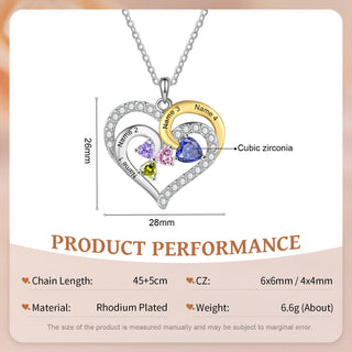 Custom Birthstone necklace