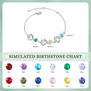 Custom Birthstone Bracelet