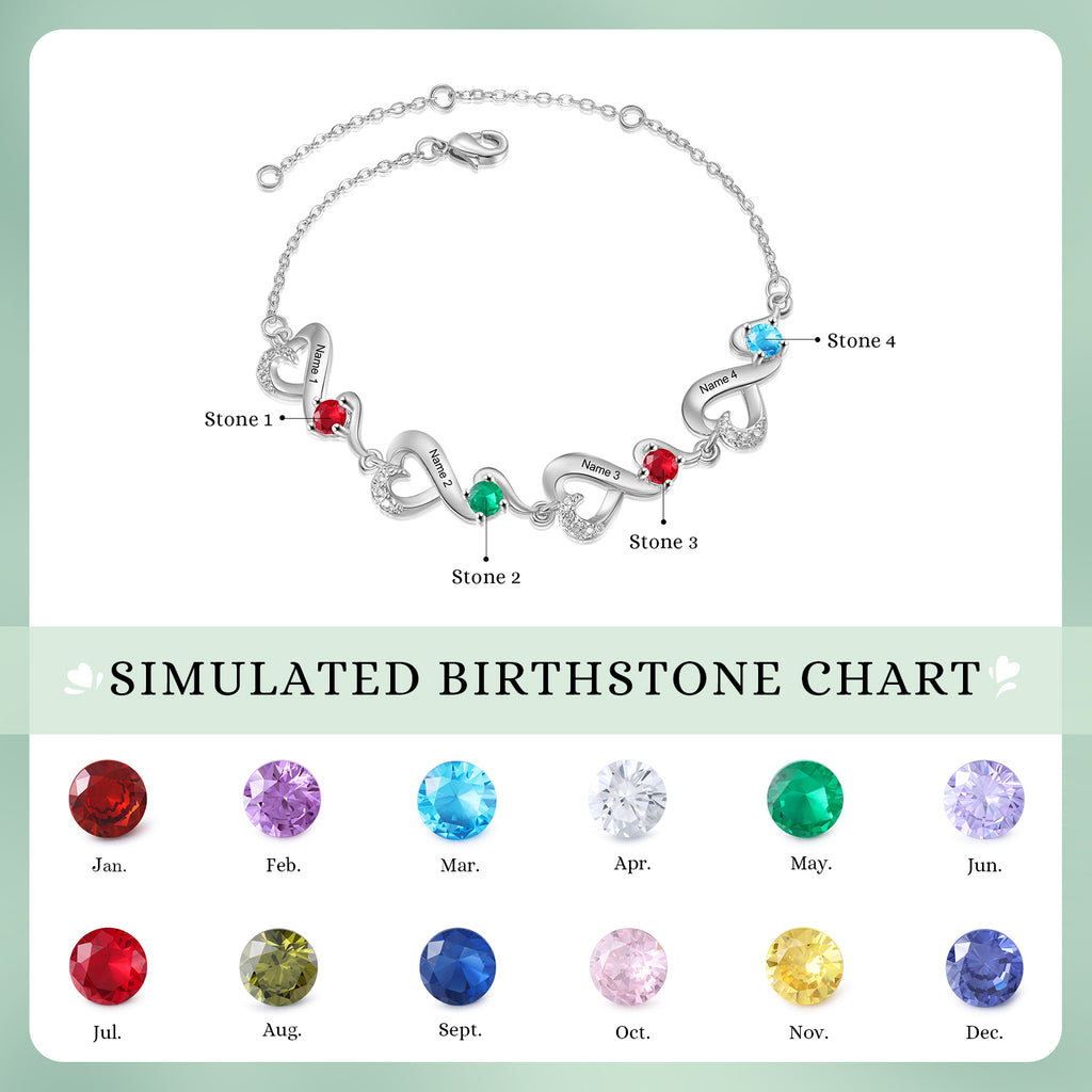 Custom Birthstone Bracelet