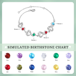 Custom Birthstone Bracelet