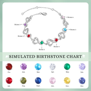 Custom Birthstone Bracelet