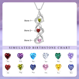 Custom Birthstone necklace