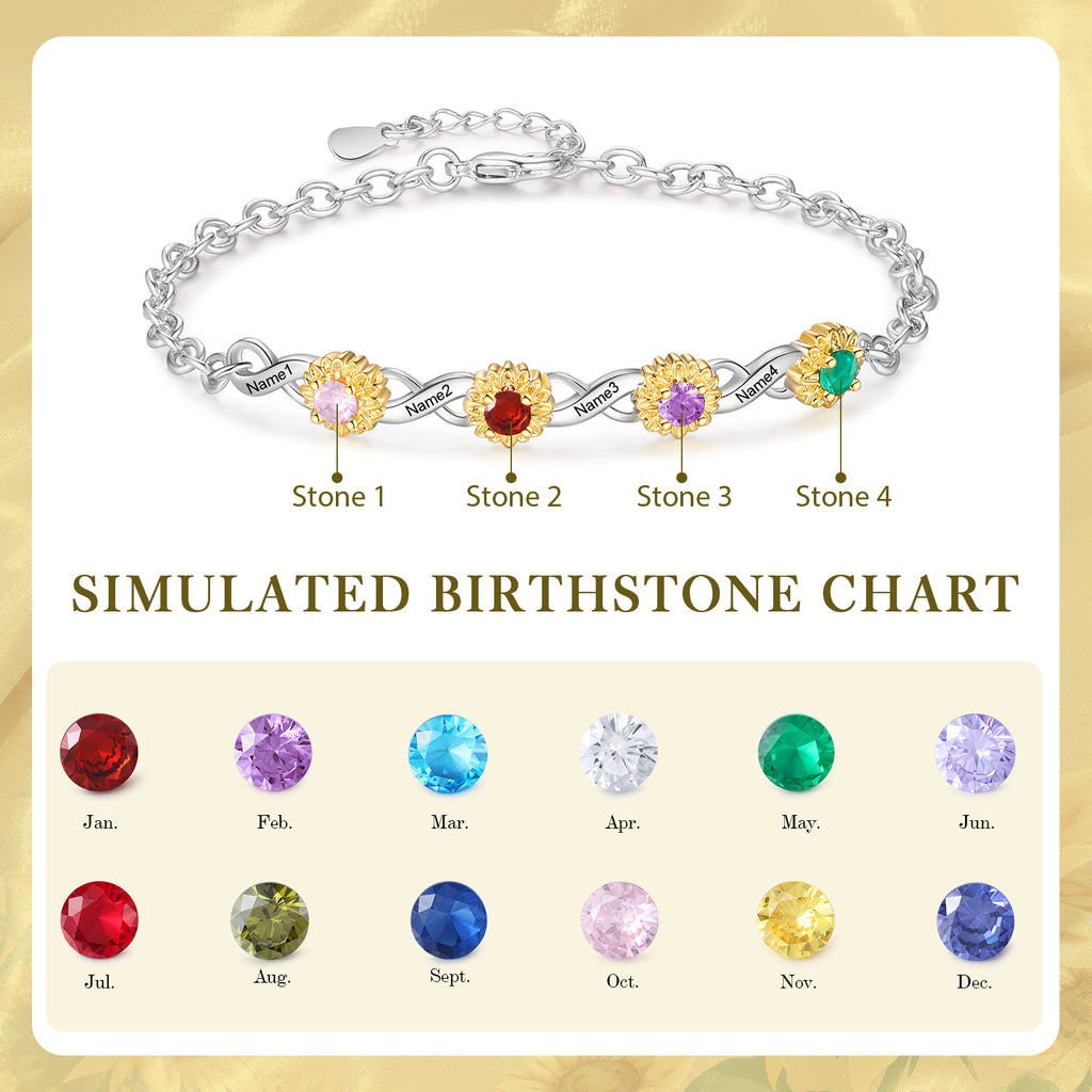 Custom Birthstone Bracelet