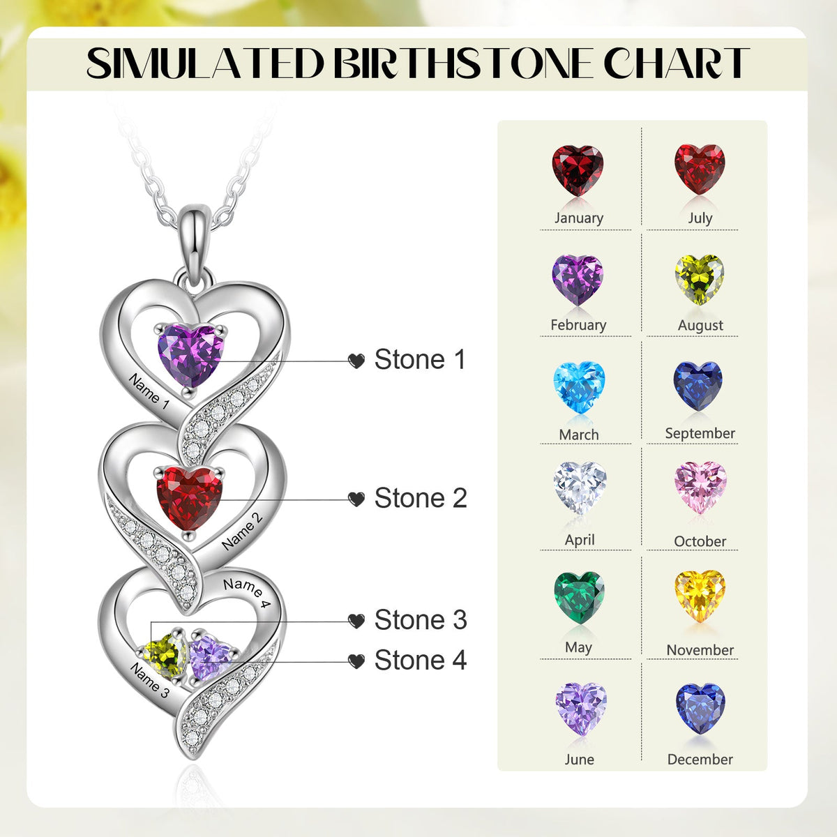 Custom Birthstone necklace
