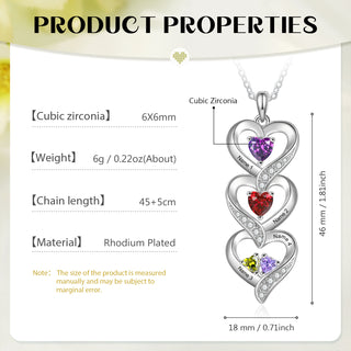 Custom Birthstone necklace