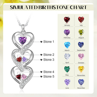 Custom Birthstone necklace