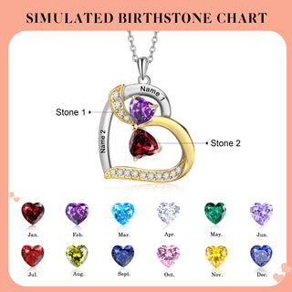 Custom Birthstone necklace