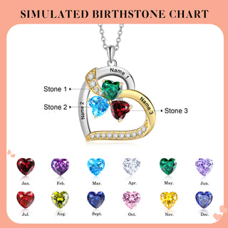 Custom Birthstone necklace