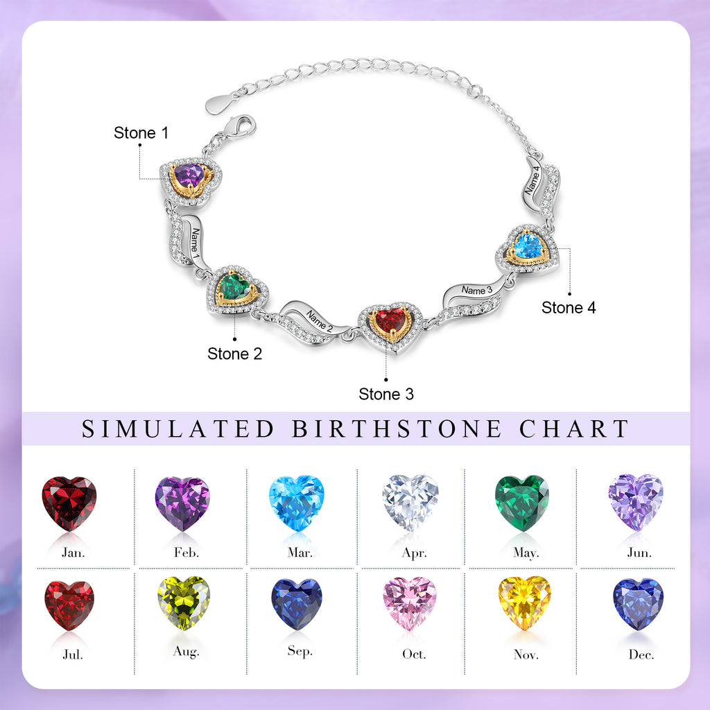 Custom Birthstone Bracelet