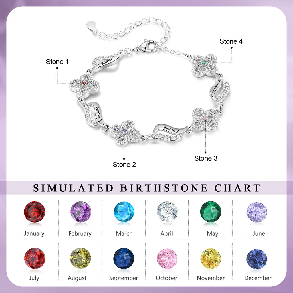 Custom Birthstone Bracelet